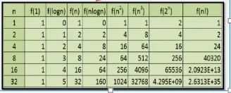 datastructure4_12