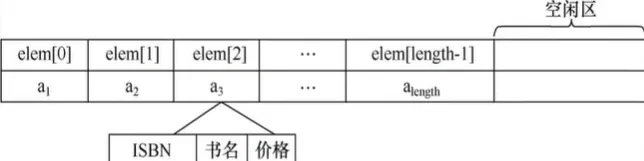 datastructure5_11