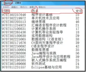 datastructure5_9